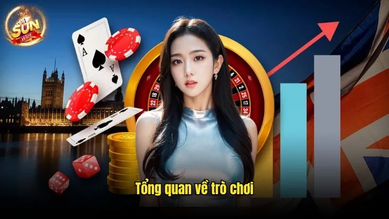 Tổng quan về trò chơi Tài Xỉu Online Sunwin - Sự Lựa Chọn Cá Cược Hoàn Hảo